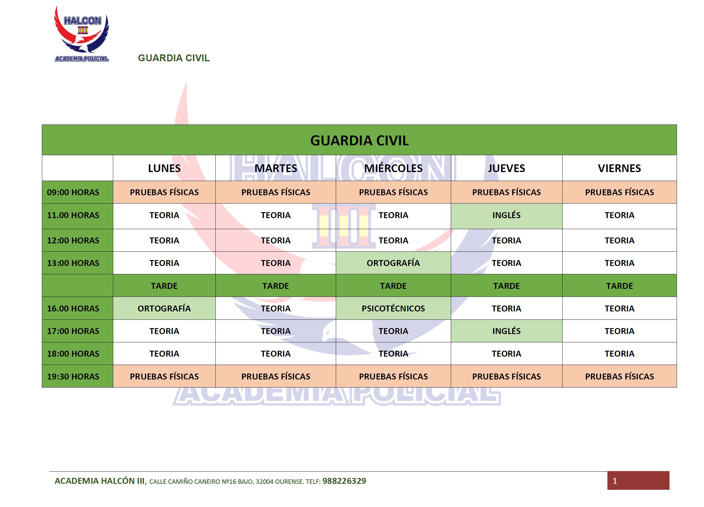 Horarios Grupos Policía Nacional y Guardia Civil